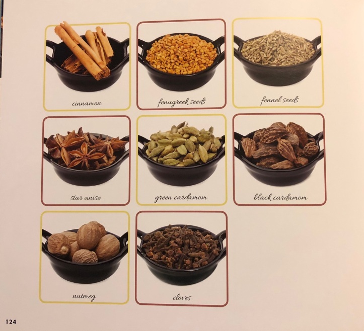 09 Spices
